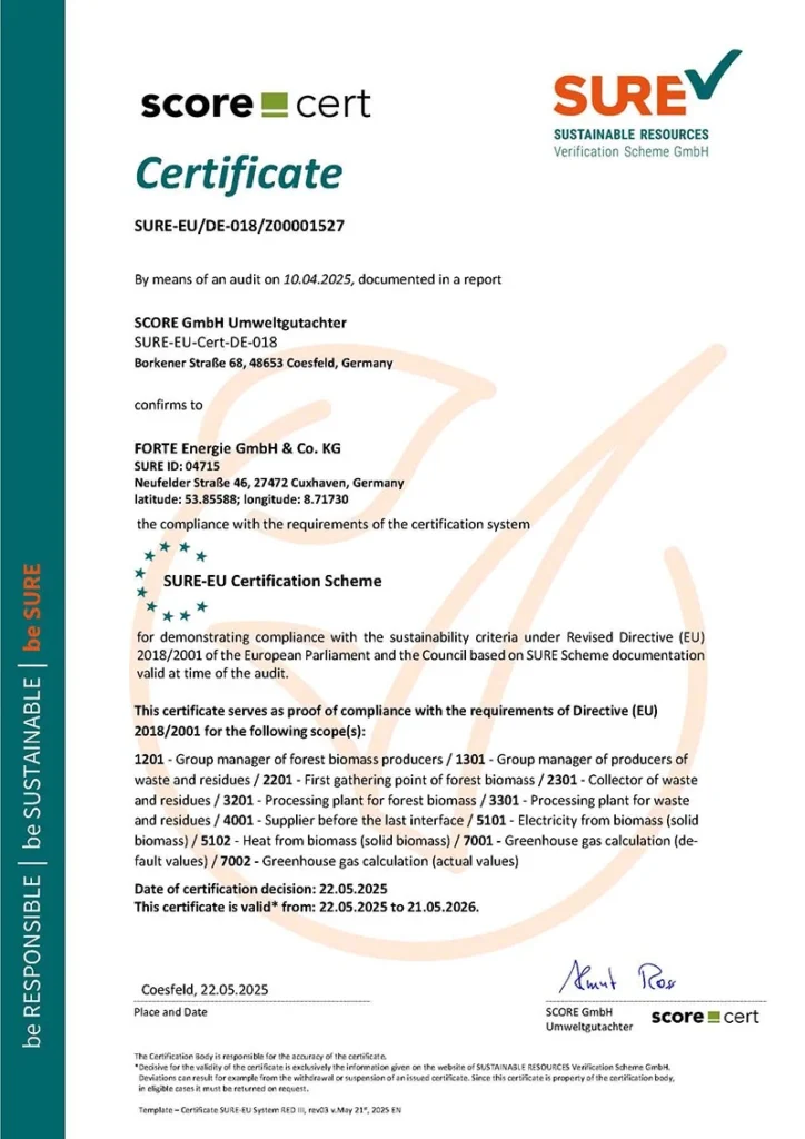 SURE Zertifikat Forte Energie 2025-26